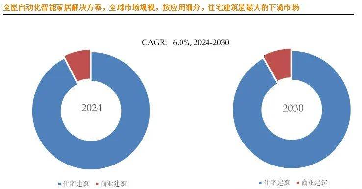 居市场大揭秘：十大生产商及市场版图麻将胡