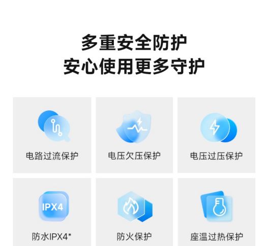 母秒变“科技种草官”麻将胡了智能马桶让父(图3)