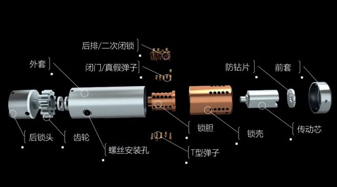 全屋智能联动 王力机器人防盗门X60Pro重新定义门行业标杆麻将胡了2游戏入口测评｜航天级遥感解锁+智动开门+智能防夹+(图5)