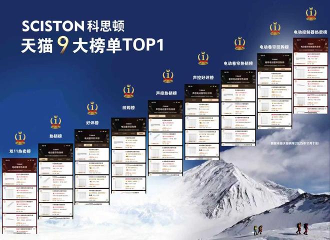 帘:20分贝静音革命领跑2025行业榜单PG电子麻将胡了2试玩科思顿智能电动窗(图2) 帘:20分贝静音革命领跑2025行业榜单PG电子麻将胡了2试玩科思顿智能电动窗(图2)